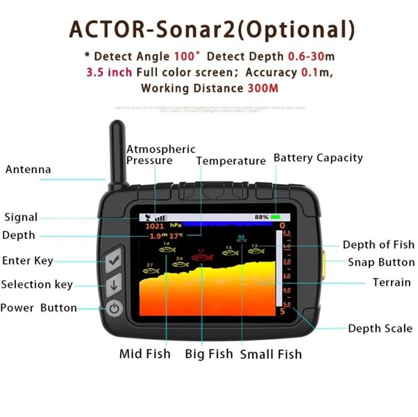 Actor PRO Carbon кораблик для завезення прикормки з кольоровим ехолотом RF100, GPS + Sonar та автопілот. ARPROC фото